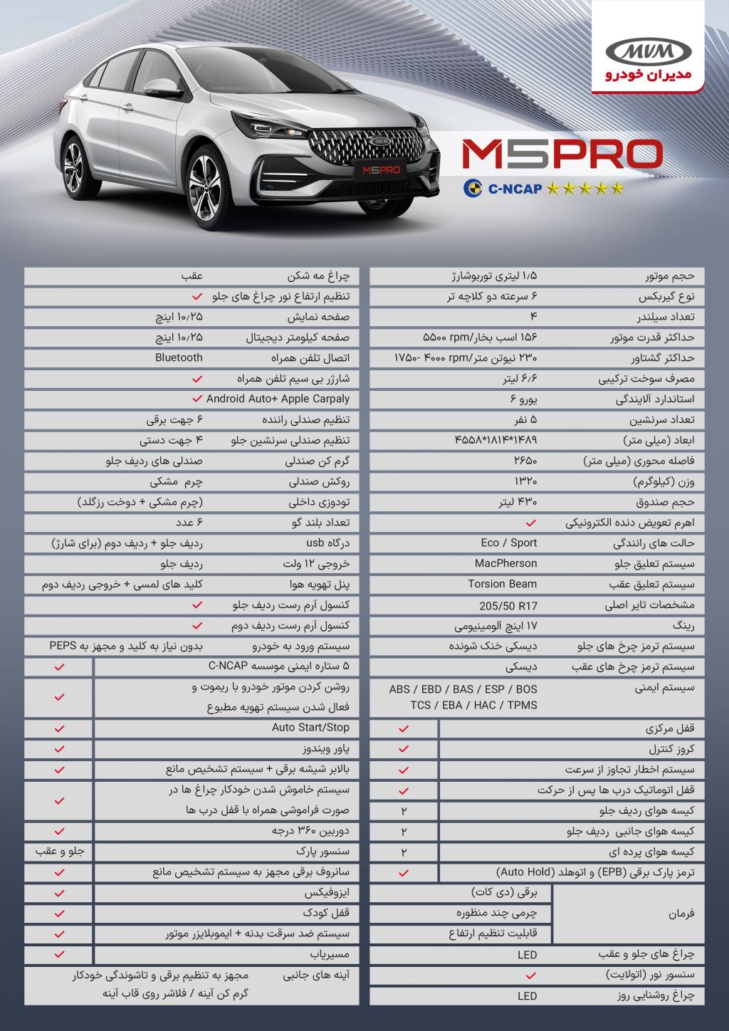 کاتالوگ خودرو